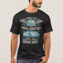 Recherche de 1946 né tshirts Années