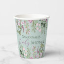 Recherche de gobelets papier Botanique