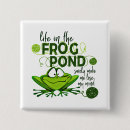 Recherche de grenouilles badges Grenouille de dessin animé