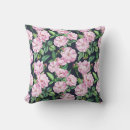 Recherche de poney rose coussins Motif
