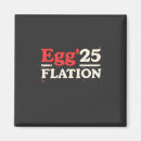 Recherche de humour pâques magnets Oeufs