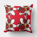 Recherche de coccinelles coussins Toute personne