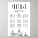 Recherche de points de repère Londres