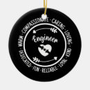 Suche nach ingenieure ornamente Lustig