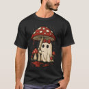 Recherche de sanglant vêtements Éffrayant