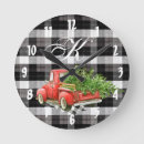 Recherche de plaid noir et blanc horloges Noël