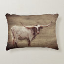 Recherche de cow coussins Pays