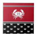 Recherche de homard rouge carreaux Océan