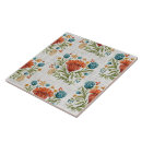 Suche nach motif fliesen Modern