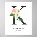 Recherche de monogramme k Pour enfants