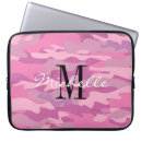 Recherche de épouse ordinateurs portables protections Armée