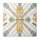 Recherche de moyen orient carreaux Égyptien