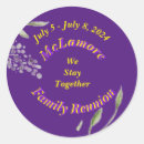 Recherche de autos magnete Automobile