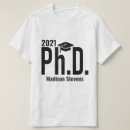 Suche nach phd kleidung Student