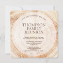 Recherche de réunion familiale invitations Famille se réunir