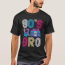 Recherche de femme 80s Femmes