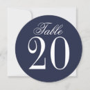 Recherche de table ronde invitations Pour eux