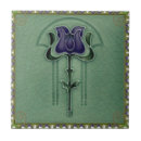 Suche nach vintage blumen fliesen Keramik