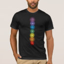 Recherche de sept chakras tshirts Yoga