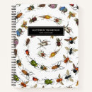 Suche nach vintage insekten kleine notizbücher Muster