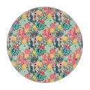Recherche de poin maison deco Motif
