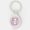 Suche nach anime augen accessoires Katze
