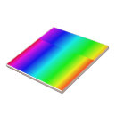 Recherche de fluo carreaux Céramique