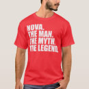 Recherche de nova tshirts Éducation