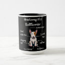 Recherche de bull dog tasses Drôle