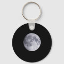 Recherche de pleine lune porteclés Planète