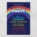 Recherche de vibrant invitations Été