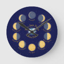 Recherche de phase lune horloges Astronomie