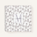 Suche nach rezepte kleine notizbücher Schwarz