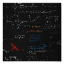 Recherche de mathématiques posters Étudiant