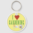 Suche nach gartenarbeit schlüsselanhänger Pflanze