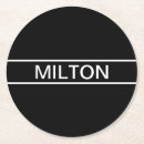 Recherche de contemporaine dessous de verres Noir et blanc