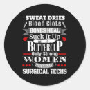Recherche de scrubs autocollants Technologie de nettoyage