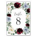 Suche nach blaue farbe tischkarten Hochzeitsfeier