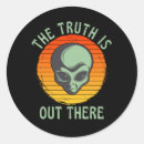 Recherche de alien gris autocollants Ufo