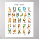 Suche nach tier abc poster Natur