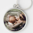 Recherche de porte clés accessoires Dad
