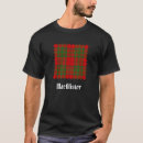 Recherche de plaid hommes tshirts Vert