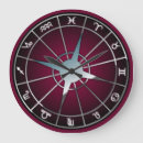 Recherche de astrologie zodiaque horloges Élégant