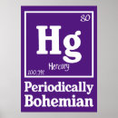 Suche nach quecksilber poster Chemie