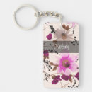 Recherche de décoré porteclés Floral