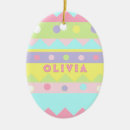 Suche nach ostereier ornamente Ostergeschenke