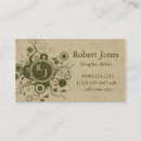 Recherche de artiste graphique cartes visite Monogramme