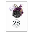 Suche nach halloween tischkarten Gothic