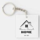 Suche nach hausbesitzer schlüsselanhänger Immobilien