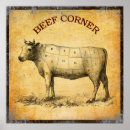 Recherche de vache de boucherie art Vintage